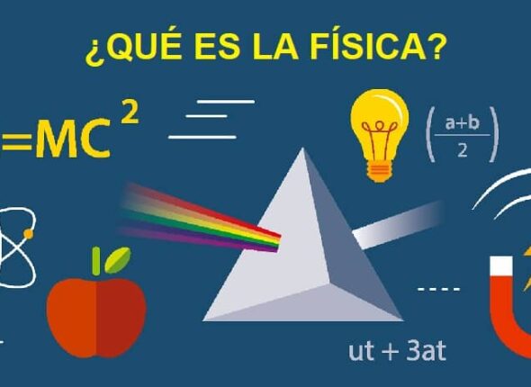 fisica